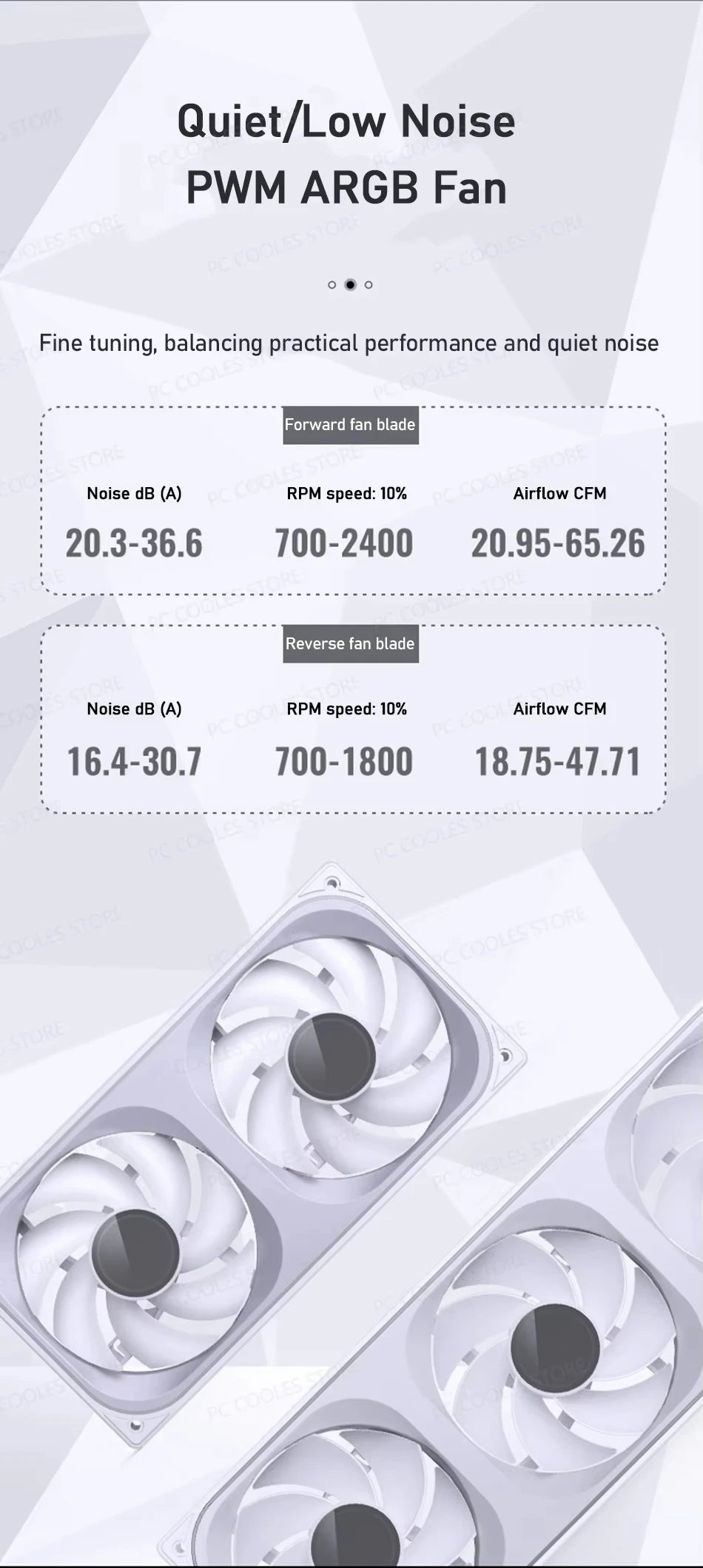 JONSBO ZB-120/240/360 Computer Case Fan 12CM 5V ARGB 120mm Monolithic Structure Water-Cooled Fan PWM Forward/Reverse Fan Kits