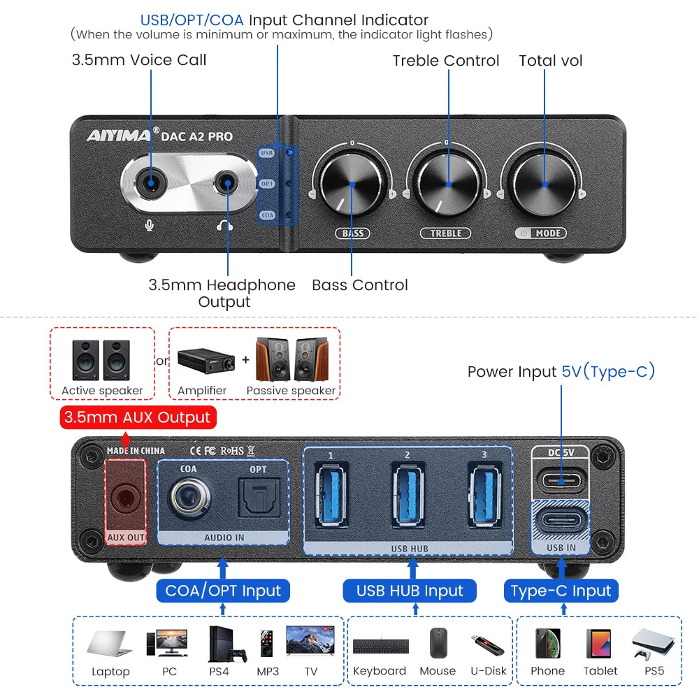 AIYIMA Audio DAC-A2 PRO USB Gaming DAC Headphone Amplifier Hub USB Mini Decoder for PS5 Desktop Gaming Headset Active Speakers