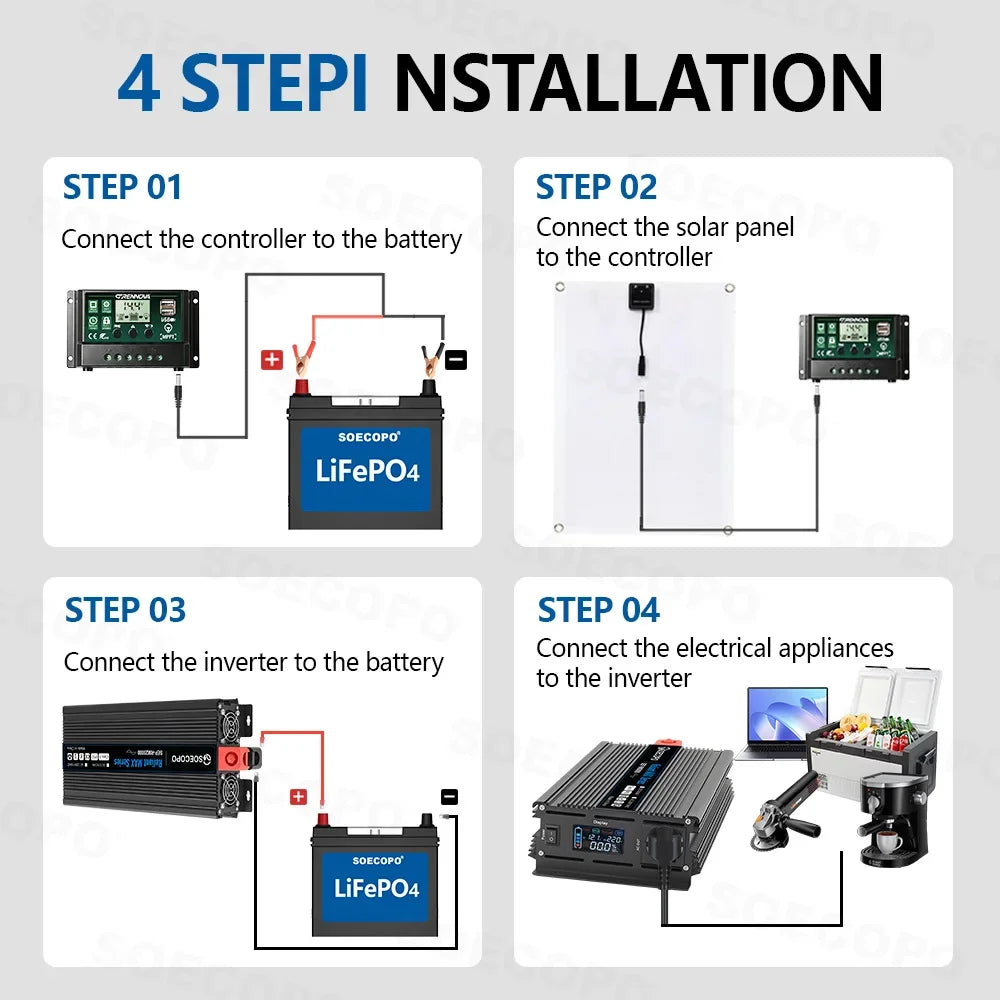 Off-Grid Solar Power Generation System 20000W Peak 2000W Rated Inverter 500W Panel With MPPT Controller for RV Outdoor Household