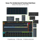Sennuopu X14 16-Channel DSP Car Audio Processor | 14CH Class AB Automotive Amplifier, Auto Sound Module Power Amp