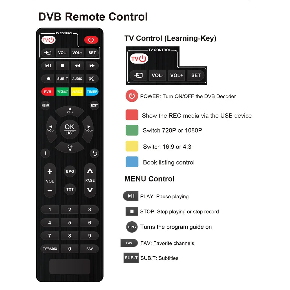 Dluxury U3mini DVB T2 DVB C Digital TV Decoder HD Free TV Channels 7Days EPG TV Tuner for Spain France Itlay Columbia ect