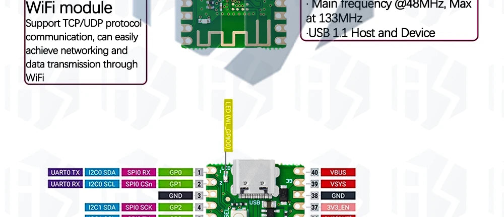 1~4PCS RP2040 Raspberry Pi Pico W Board with 2.4G WiFi Dual-Core 264KB ARM Microcomputers High-Performance Cortex-M0 Processor