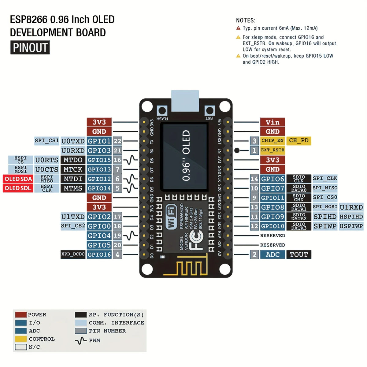 ESP8266 Weather Station Weather Instrument Kit,DHT-11 BMP-180 BH1750 Sensor NodeMCU 0.96'' OLED Board for Arduino IoT Starter