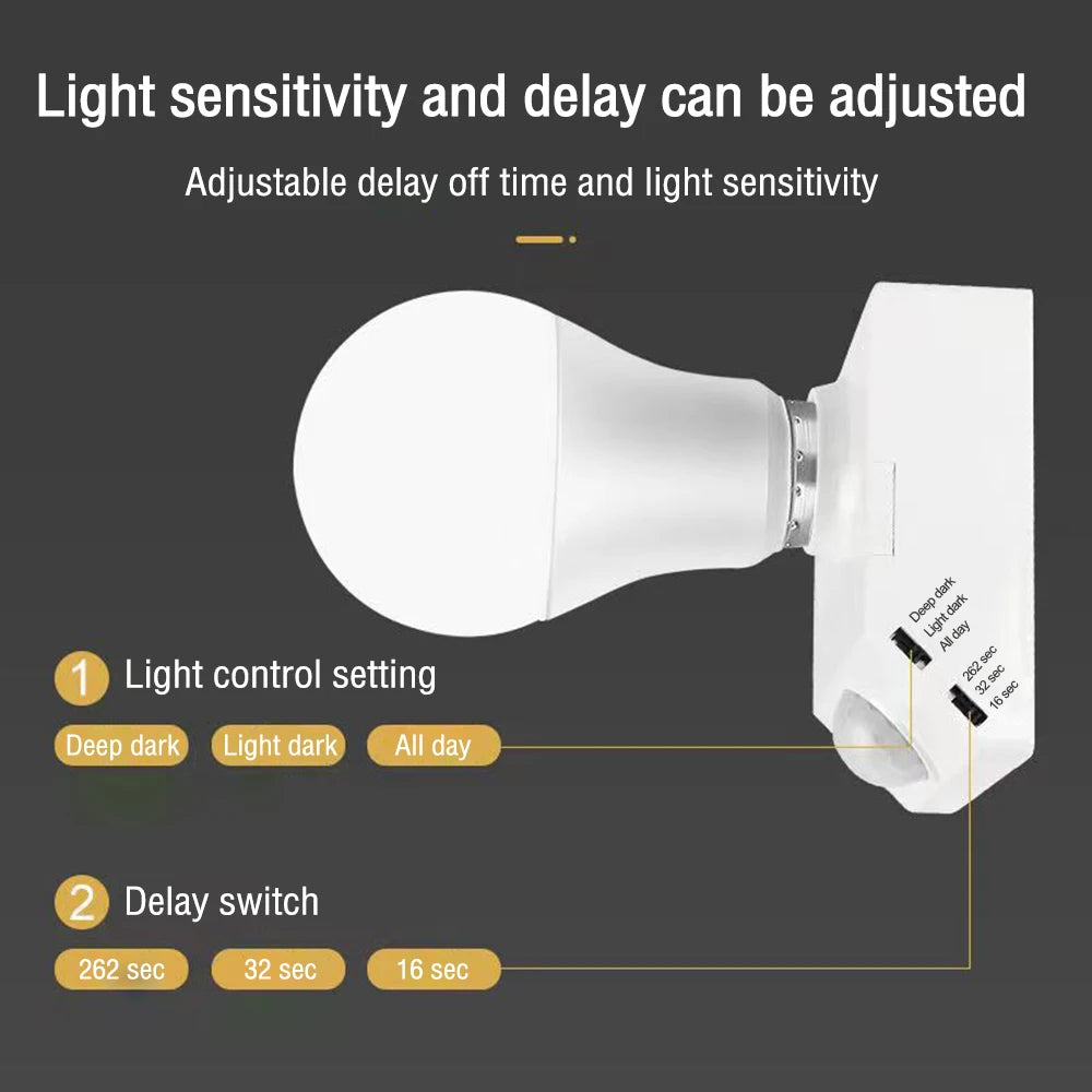 AC110-240V 86 human body infrared sensing lamp holder Infrared sensor E27 spiral LED bulb base motion sensor