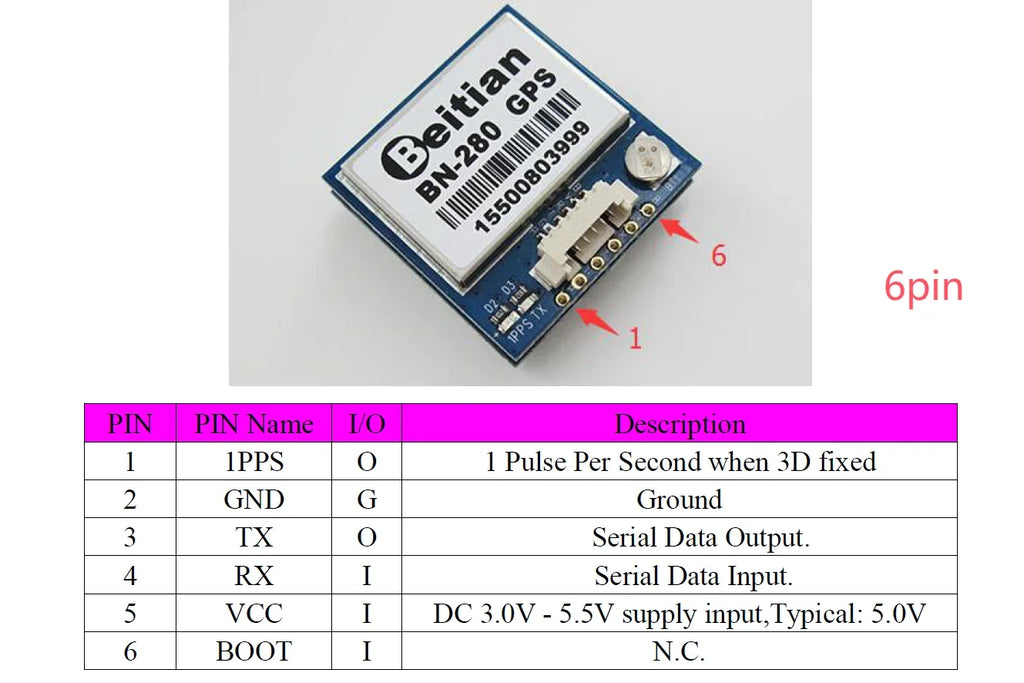 Beitian GPS Module M8 Chip BN-180 BN-220 BN-280 BN-880 BN-440 BN-282B BN-280B GLONASS with Antenna for Pixhawk Flight Controller