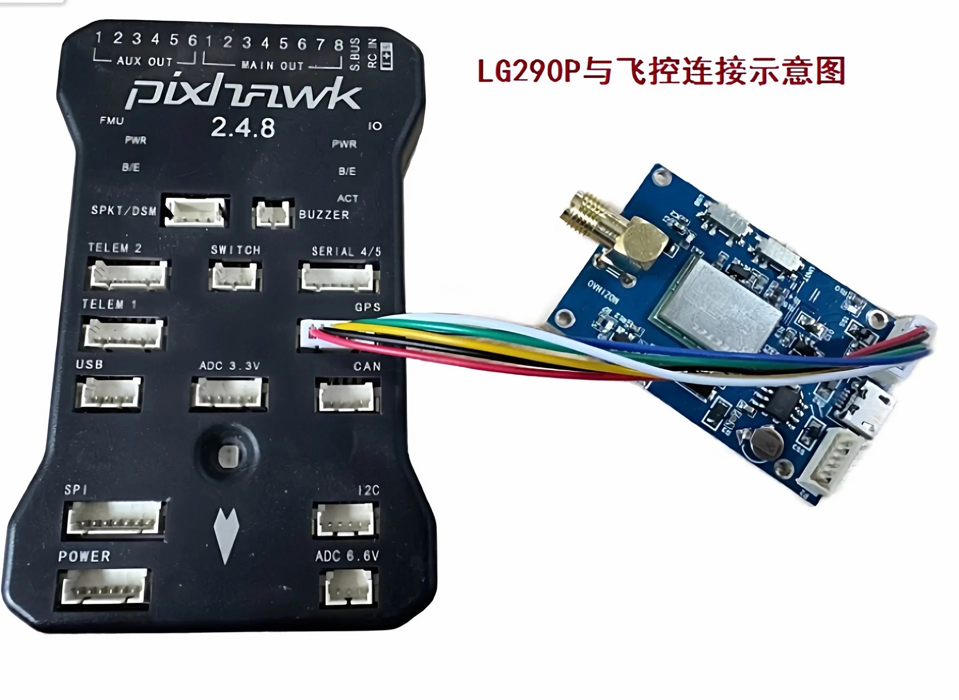 LG290P module GNSS full-band RTK high-precision development board LINUX surveying and mapping flight control