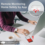 MOES ZigBee CO Detector Tuya Smart Carbon Monoxide Gas Alarm Sensor Wireless Household Leak Siren Smart Life App Phone Alerts