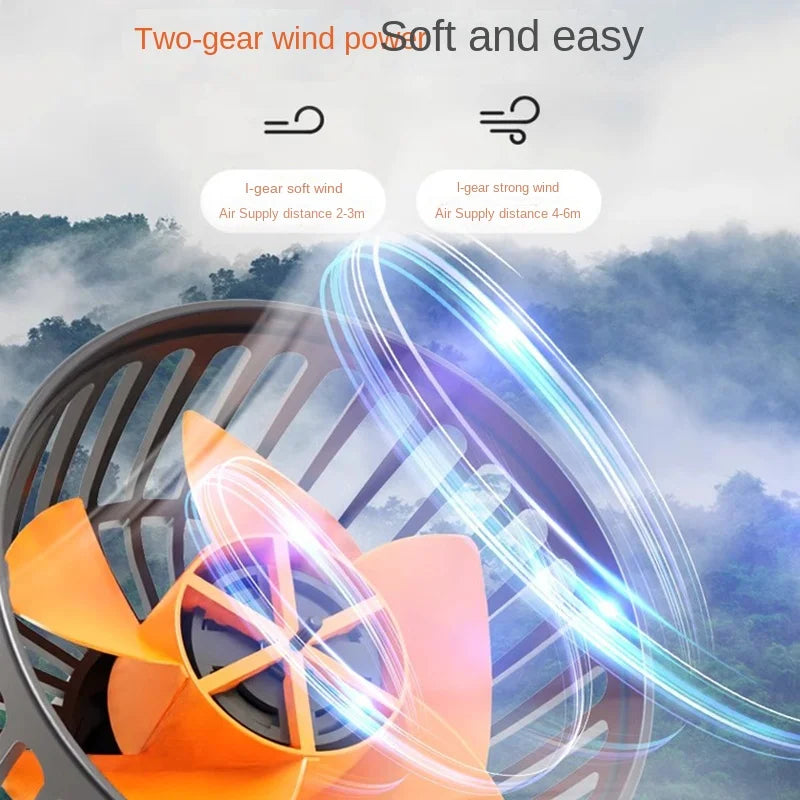 Car Fan 5V 12V 24V Car Cooling Fan 360° Adjustable Dual Head Air Fan USB 2Speeds Automotive Electric Fan For Dashboard RV Truck