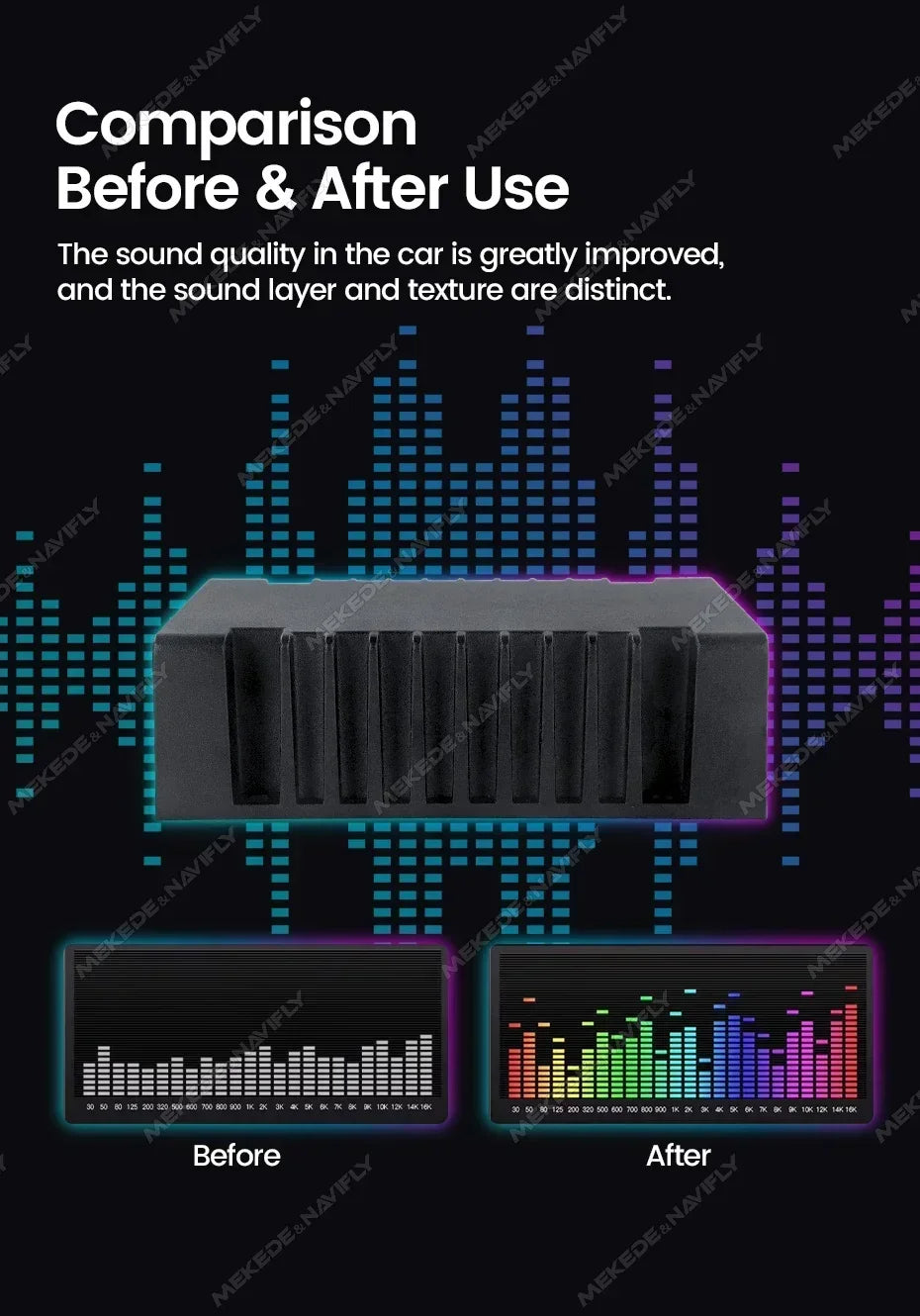 Car Audio DSP Processor 4*39W for Android Radio Stereo Universal Amplifier HIFI Speakers Simple Improve Subwoofer Plug and Play