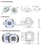 Infrared High Power LED Chips IR 850nm 940nm 730nm 3W 5W10W20W50W 100W Emitter COB integrated Light Lamp Matrix for Night Vision