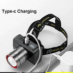 Rechargeable Headlamp Super Bright Head Light Motion Sensor Front Led Head Flashlight Waterproof Outdoor Camping  Flashing