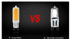 G9 LED Light Bulb 220V 5W 7W 10W COB LED Lamp Glass G9 Bulbs Replace Halogen Bulb LED Lights for Home Ceiling Lamp Chandeliers