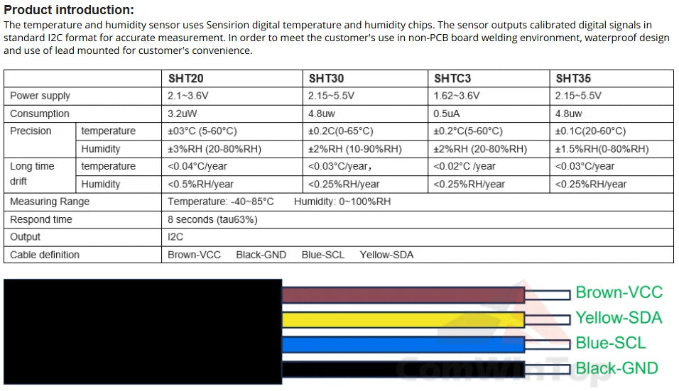 SHT20 SHT30 SHTC3 SHT35 I2C Temperature Humidity Sensor Probe