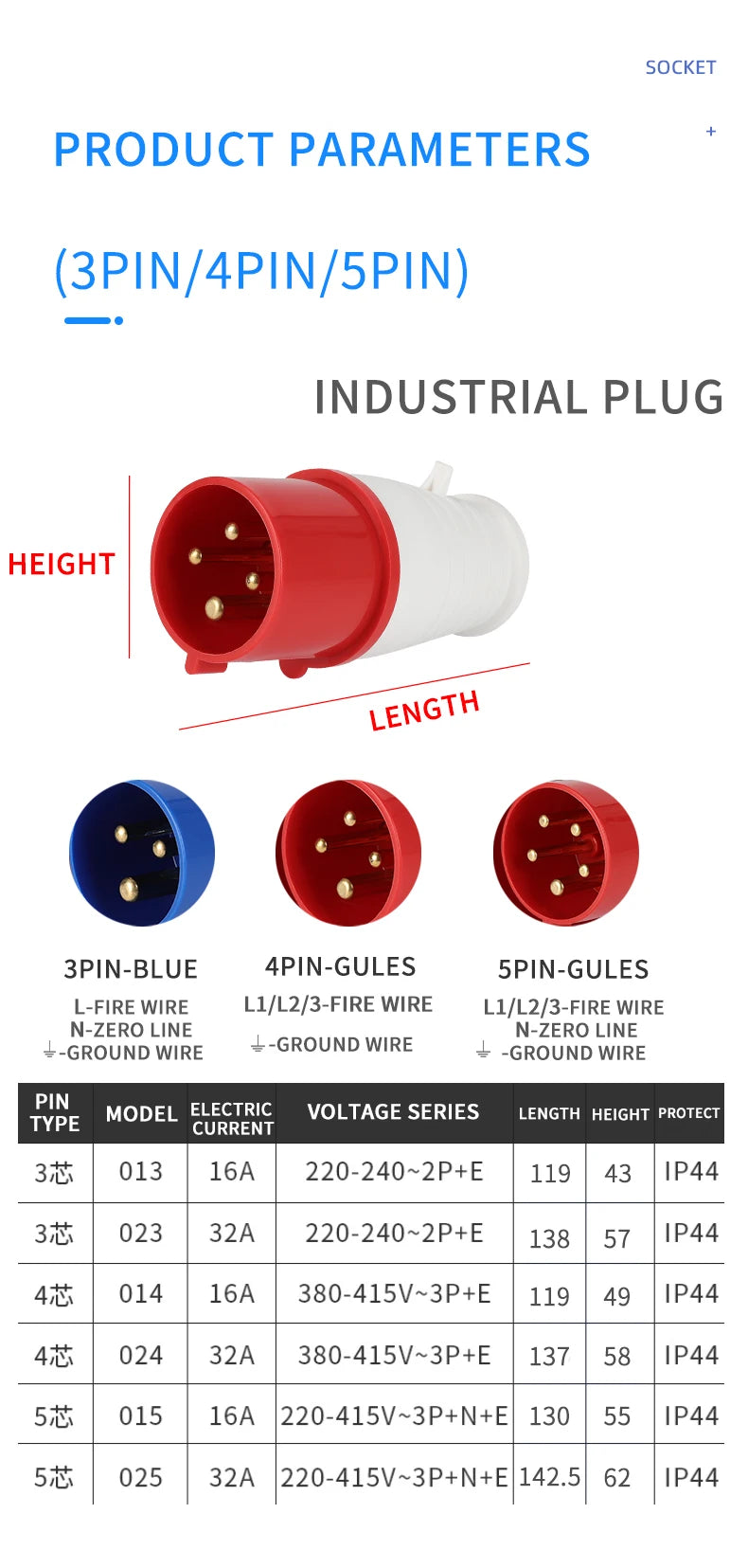 1 PCS 32A Aviation Industry Plug Socket Connector 3P/4P/5P IP44 Waterproof Surface Installation Wireless Concealed Installation