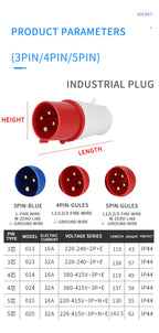 1 PCS 32A Aviation Industry Plug Socket Connector 3P/4P/5P IP44 Waterproof Surface Installation Wireless Concealed Installation