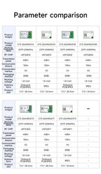 EBYTE E73-2G4M04S1A/B/D Series BLE Wireless Module Micro-size Long Range Low Power Consumption Dual Antenna PCB