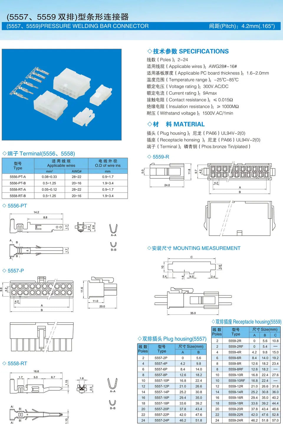 2pcs 20/30/50cm 5557 5559 2-24Pin Dual Row Micro-Fit MX4.2mm Male Female Automotive PC Computer Graphic Harness Plug Wire Cable