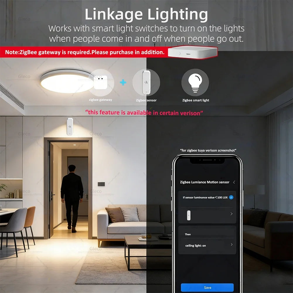 Zigbee 3.0 10G MmWave Human PIR Motion Sensor With Temperature Humidity Illuminance Monitor Support Tuya Smart Life Zigbee2MQT