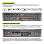 Sennuopu X14 16-Channel DSP Car Audio Processor | 14CH Class AB Automotive Amplifier, Auto Sound Module Power Amp