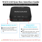 WACUAAO LED HDMI Sync TV Backlight for PS5/Apple TV/Fire Stick, Immersive Gaming Light Strip, Works with External TV Boxes ONLY