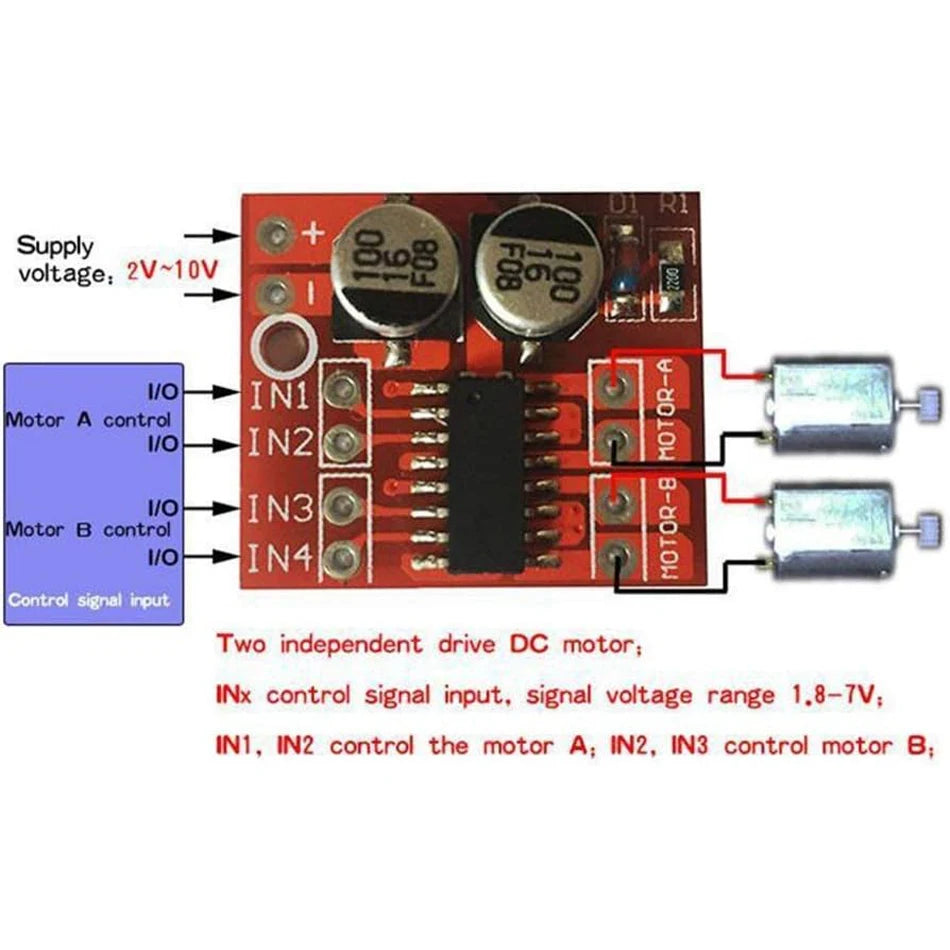 Mini L298N 2 Channel DC Motor Driver Module, Dual H-Bridge for DC Stepper Motor, 1.5A for Arduino Smart Car Robot (3/6Pcs)