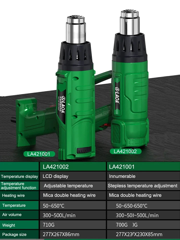 LAOA 2000W Digital Heat Gun Constant Temperatures Variable Industrial Electric Hot Air Guns for Pipe and Car Film Shrink Wrap