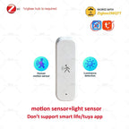Zigbee 3.0 10G MmWave Human PIR Motion Sensor With Temperature Humidity Illuminance Monitor Support Tuya Smart Life Zigbee2MQT
