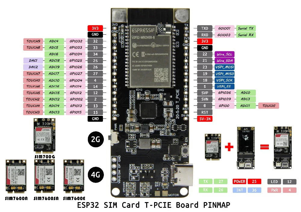 ESP32-WROVER-B Chip NANO Card SIM Series Configurable Hardware SIM7000G SIM7000A SIM7000E Cat-M NB-IoT GSM Module