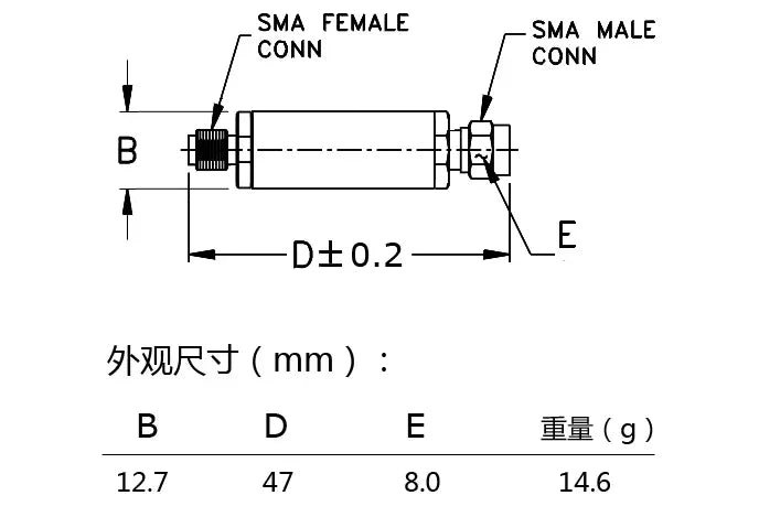 371MHz dedicated band LC bandpass filter, 1dB bandwidth 25MHz,SMA interface