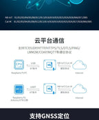 SIM7080G CAT-M/NB-IoT HAT IoT Global Communication EMTC GNSS
