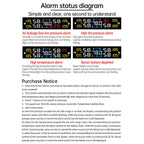 Tire Pressure Monitoring System Auto Security Alarm Systems Solar/USB Powered Tyre Temperature Monitor Car TPMS 4 Sensors