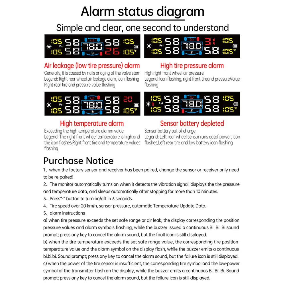 Tire Pressure Monitoring System Auto Security Alarm Systems Solar/USB Powered Tyre Temperature Monitor Car TPMS 4 Sensors