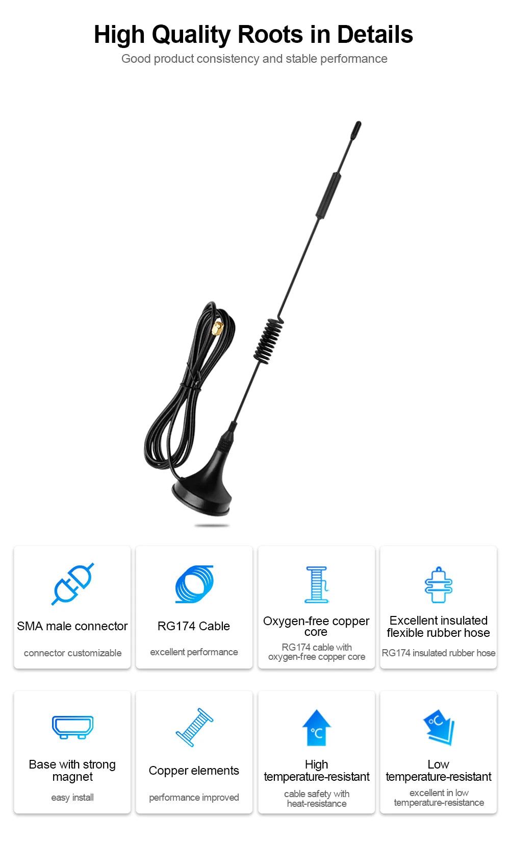 Lora 868MHz 915MHz Antenna with Magnetic Base SMA Male Omni Long Range Antennas 900MHz 1m 2m Pigtail Antena DTU Aerial