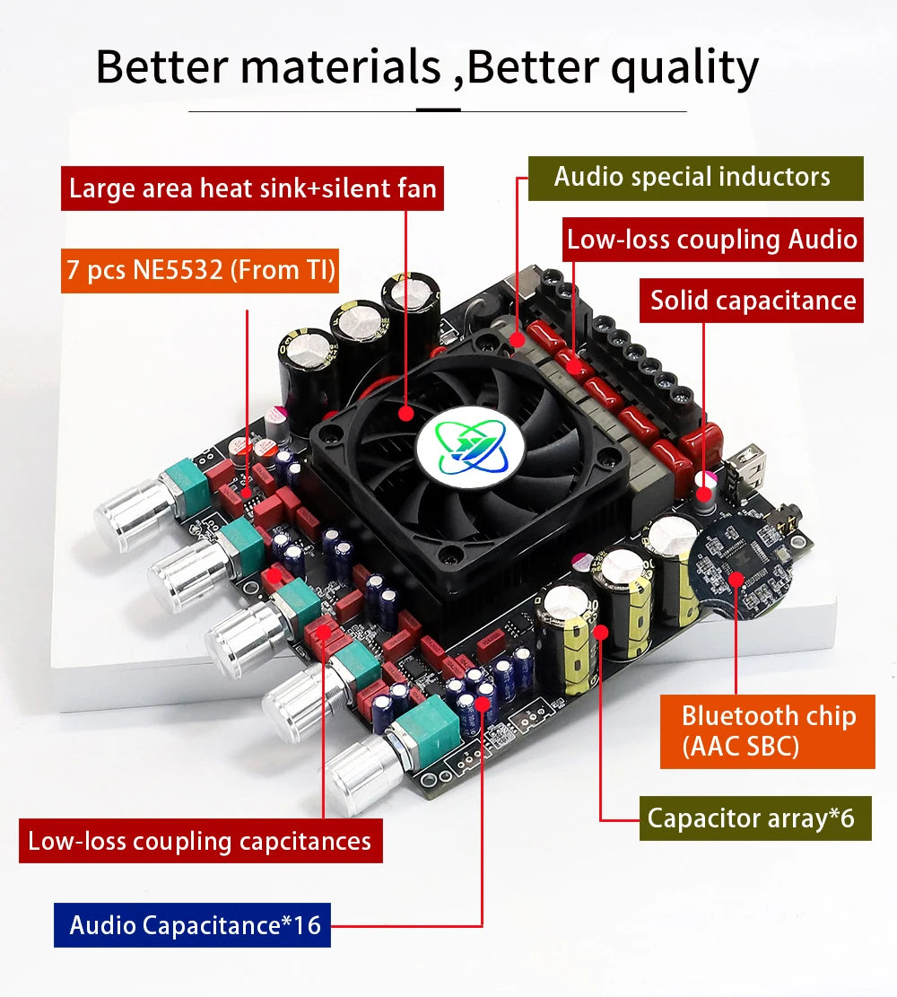 AS21 TPA3255 Bluetooth 5.2 2.1 Channel Power Audio Stereo Subwoofer Amplifier Board 300WX2+600W TREBLE Bass Note Tuning AMP