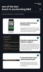 ADS1299 EEG EMG Acquisition Module WiFi Wireless Data Transmission STM32 Development Kit Open Source SDK Raw Bio-Signal Collecti