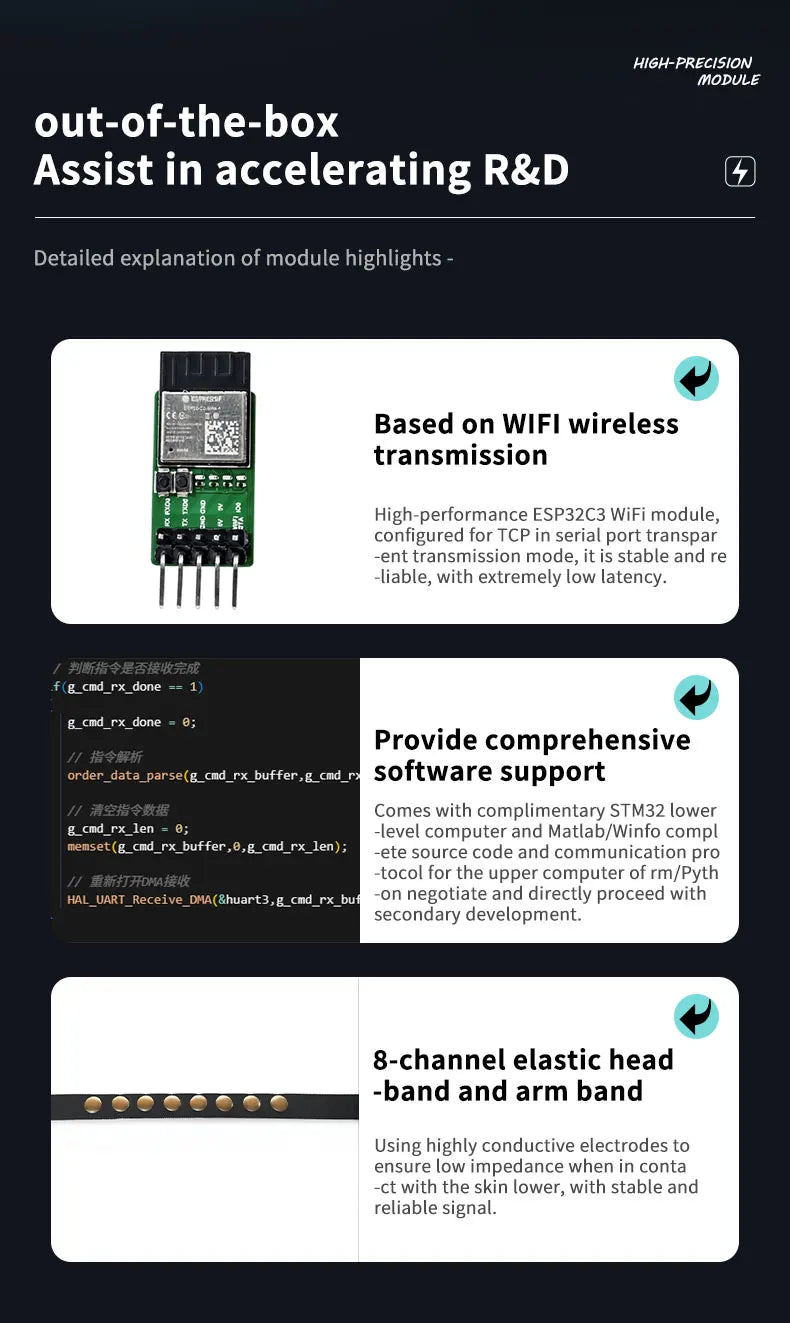 ADS1299 EEG EMG Acquisition Module WiFi Wireless Data Transmission STM32 Development Kit Open Source SDK Raw Bio-Signal Collecti
