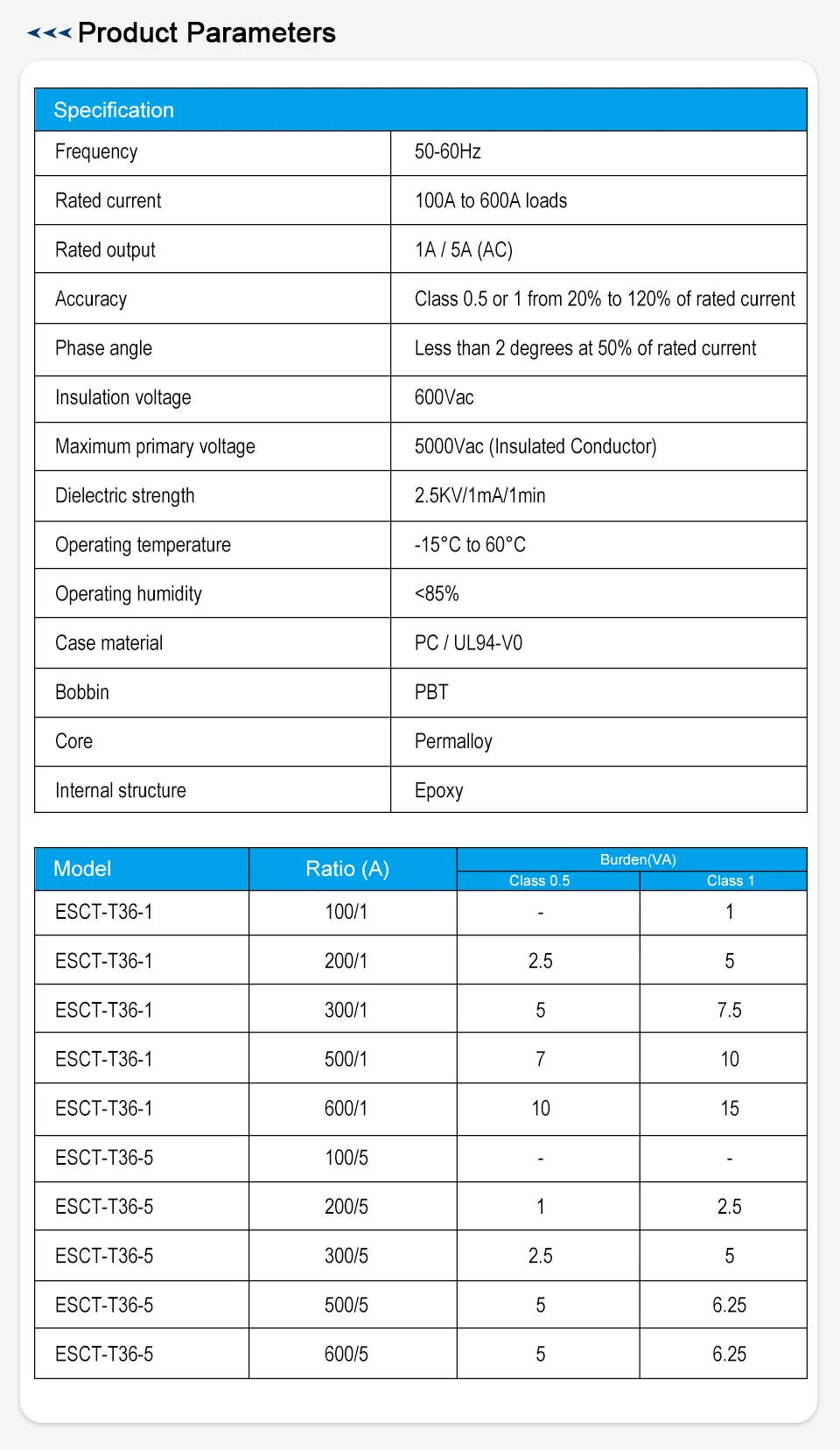 ESCT-T36 Series,100-600/5A, Split Core Current Transformer