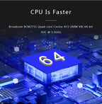 Raspberry Pi CM4101000 CM4101008 CM4101016 CM4101032 CM4001000 CM4001008 CM4001016 CM4001032 CM4 Kit Compute Module 4 WiFi EMMC