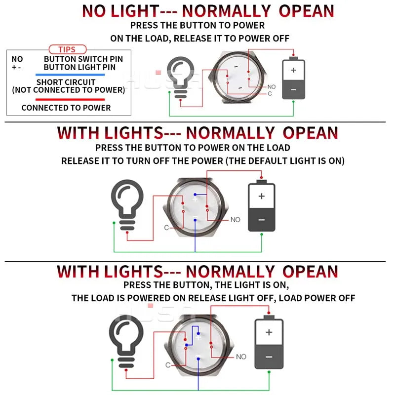 12/16/19/22/25/30mm Short Stroke Mini Waterproof Metal Push Button Switch Power Led Light Momentary 5/12/24/220V Black 1NO