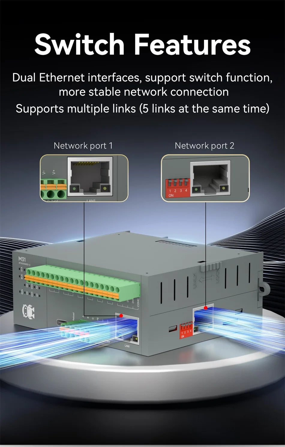 RS485 RJ45 DI/DO/AO/AI Distributed Remote IO Module CDEBYTE M31-U Series Modbus NEW Version Support PNP NPN DIP Free Splicing
