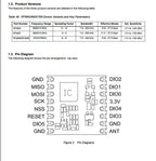 5pcs RFM95 RFM98 RFM96 RFM95W RFM98W RFM96W LoRa Wireless transceiver module radio