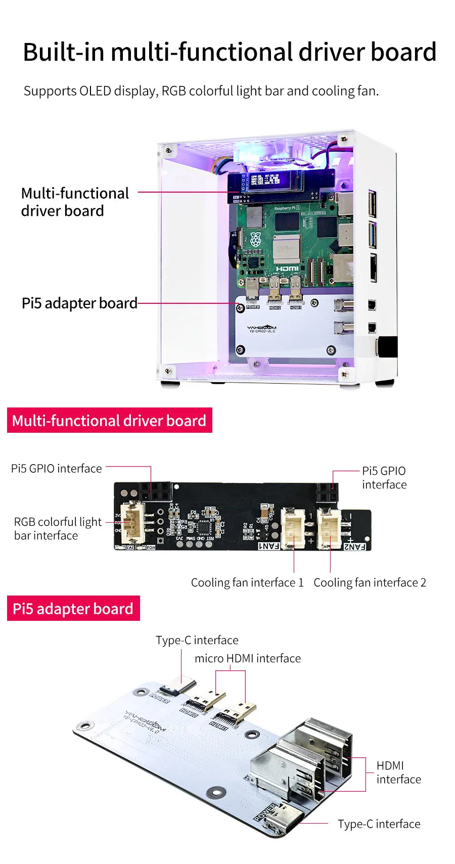 Raspberry Pi 5 Case Protective Kit with Cooling Fan RGB Color Light and 0.96 Screen Display DIY Electronic Shell Support M.2 SSD