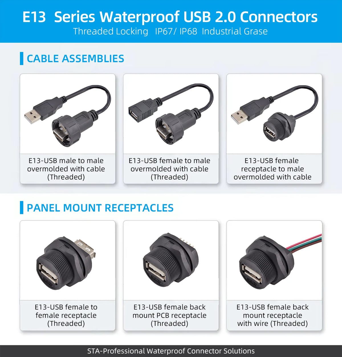 USB 2.0 Port Industrial Waterproof Connector IP67 Molded Male Female Aviation Plug Data Transfer Extension Cable 0.3 0.5 1M