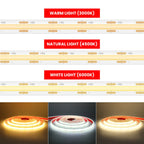 IP68 Waterproof COB Led Strip Light Motion Sensor 5V Battery USB Powered Auto ON/OFF Cabinet Kitchen Staircase Liner Lighting