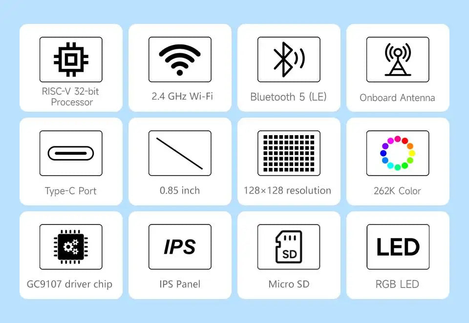 ESP32-S3 FH4R2 Development Board 0.85 Inch 128*128 LCD GC9107 LVGL WiFi BLE5 TF Card RGB LED Type-C For Arduino MicroPython
