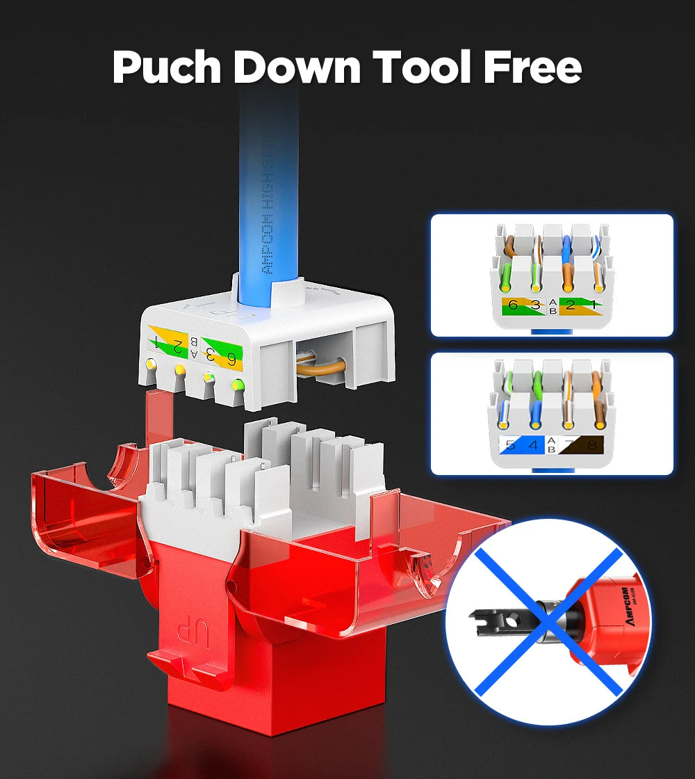 AMPCOM CAT6A CAT6 Tool Less Keystone Jack,  RJ45 UTP Keystone Module Adapter No Punch-Down Tool Couplers Modular Connector
