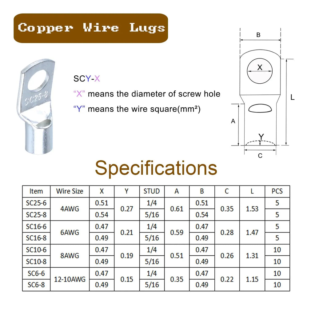 60PCS Tinned Copper Wire Lugs kit, Battery Terminal connectors Cable Ends, Ring terminals Used on AWG10 8 6 4 Cables