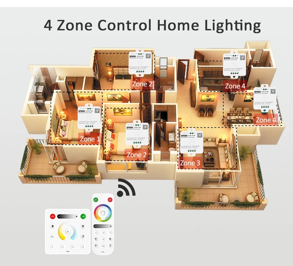 24V WS2811 Running Water Flowing Led Strip Light 2835 10M 15M 20M Horse Race Tape Lamp with SP636E BanlanX App 2.4G Controller