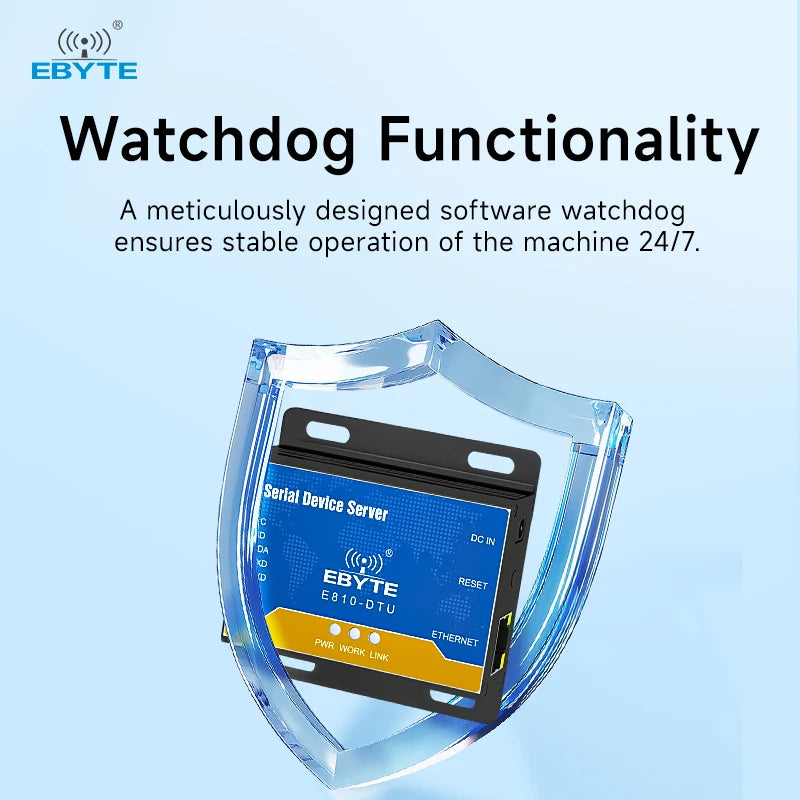 RS485 To Ethernet Serial Server EBYTE E810-DTU(RS485) V1.0 TCP/UDP Server/Client RJ45 10/100Mbps Industrial Grade