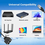 RJ45 8P8C Eight Core Network Cable Splitter Network Tee 1 Male to 2 Female Adapter Network Extender CAT6/CAT5